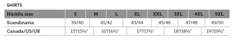 2024 Harkila Mens Shirts  Size Chart